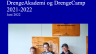 Kvantitativ og kvalitativ undersøgelse af DrengeAkademiet og DrengeCampen 2021-2022
